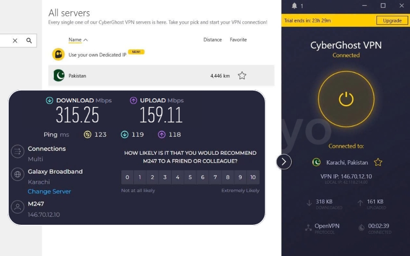 CyberGhost VPN speed test in Pakistan