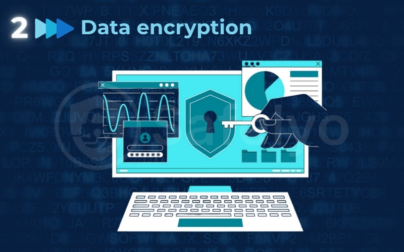 Data encryption is one of the VPN key components Data encryption is one of the VPN key components