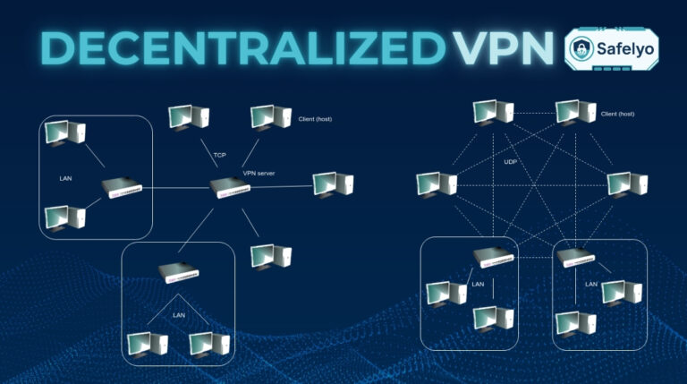 Decentralized VPN (dVPN)?