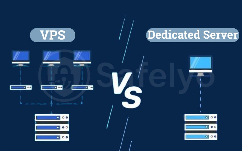 Dedicated server vs. VPS for gaming