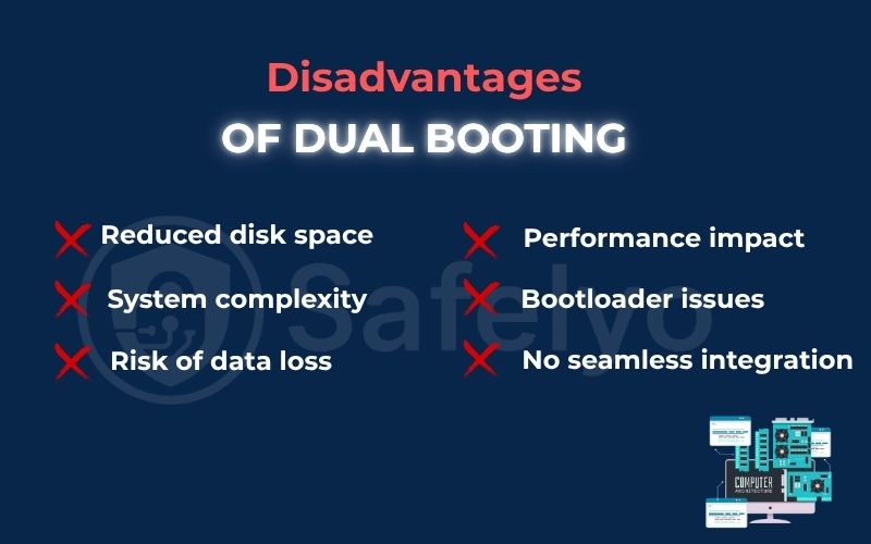 Disadvantages of dual booting