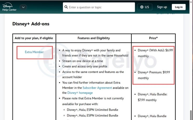 Disney Plus - Extra Member Fees (Updated September 14th, 2026)