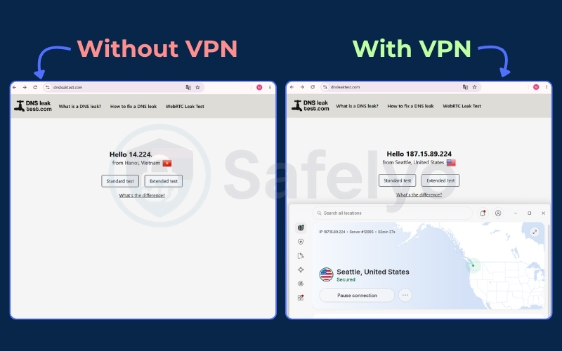 DNS leak test comparison with and without a VPN
