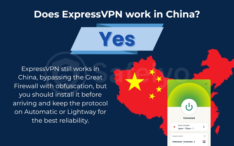 Does ExpressVPN work in China