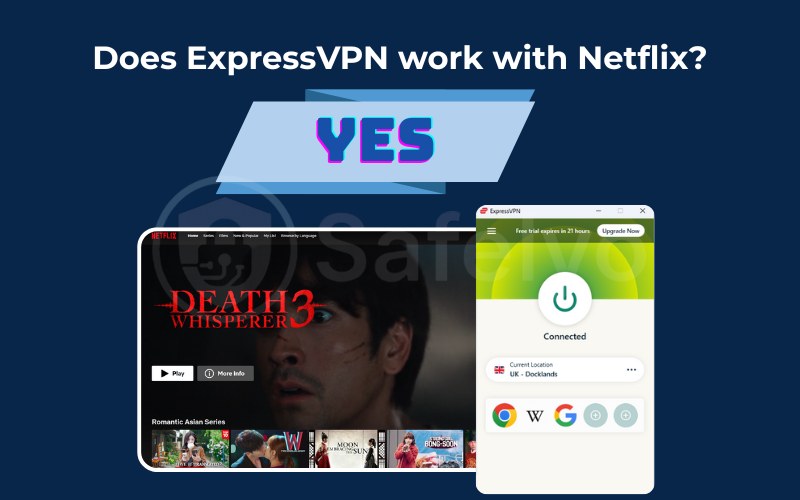 Does ExpressVPN work with Netflix?