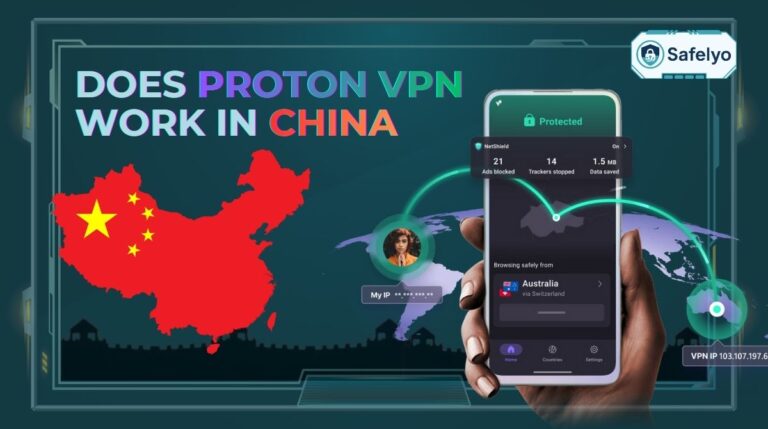 Does Proton VPN work in China
