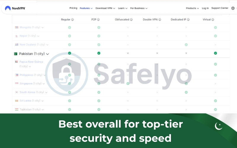 Download NordVPN for Pakistan