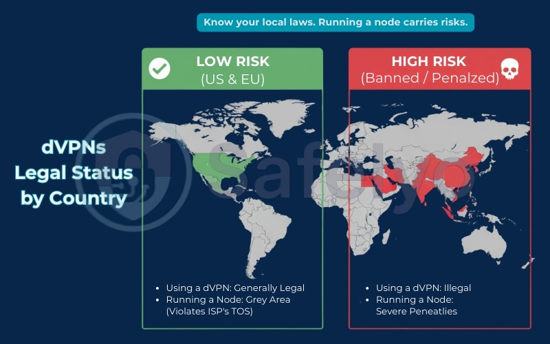 dVPNs legal status by country