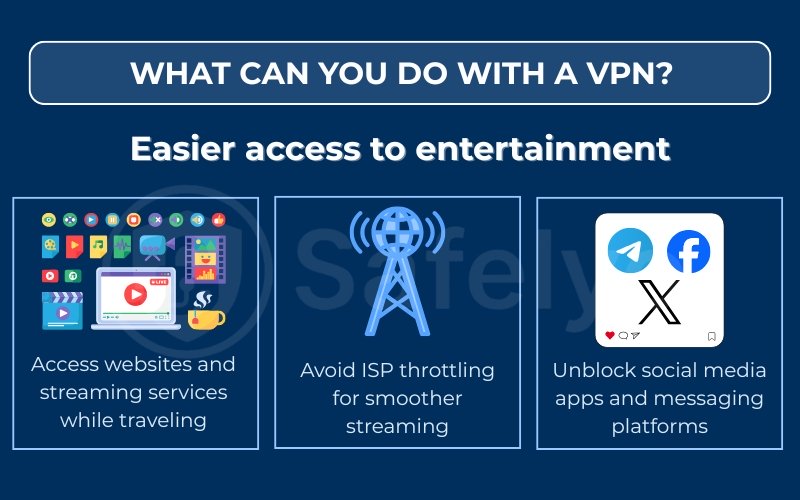 Easier access to entertainment