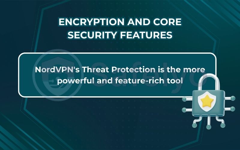 Encryption and core security features Encryption and core security features