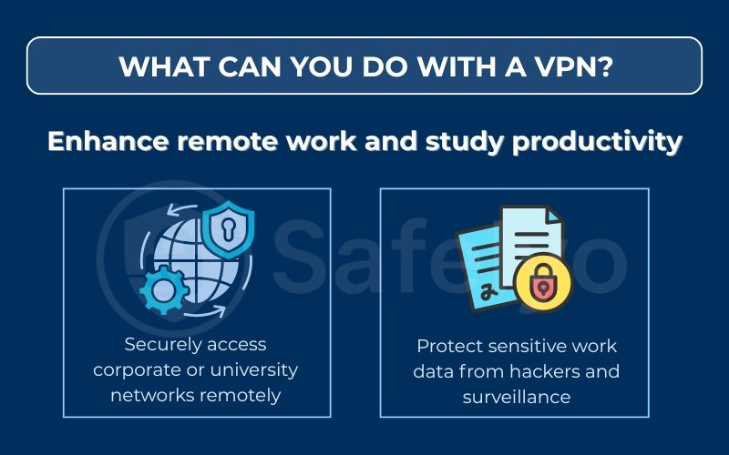 Enhance remote work and study productivity