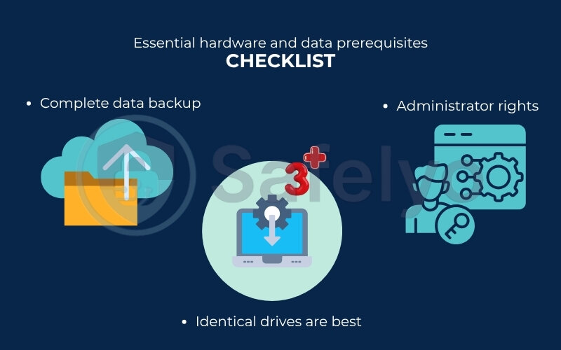 Essential hardware and data prerequisites Essential hardware and data prerequisites