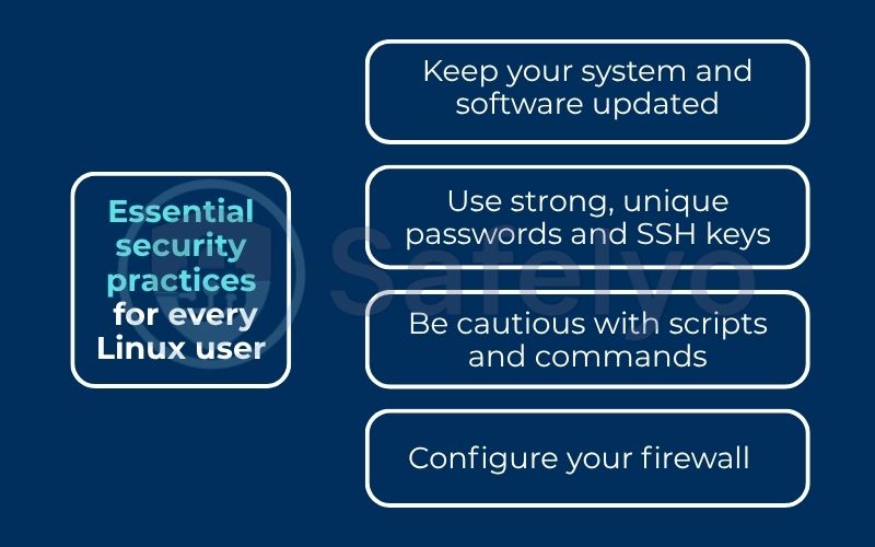 Essential security practices for every linux user