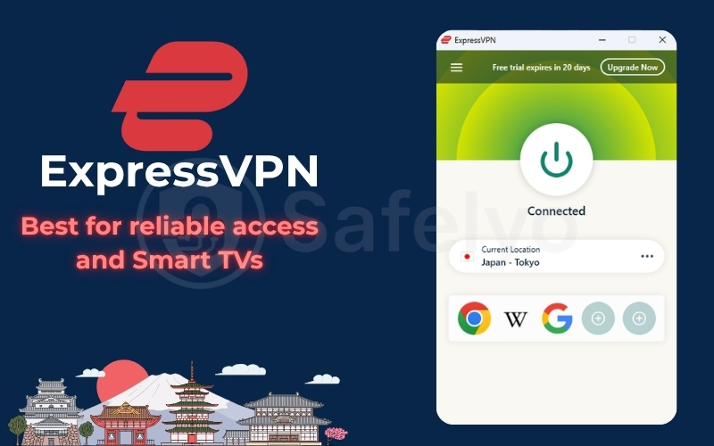 ExpressVPN is the best for reliable access and SmartTVs