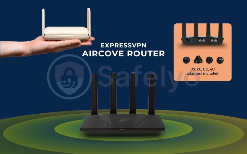 ExpressVPN Aircove Router