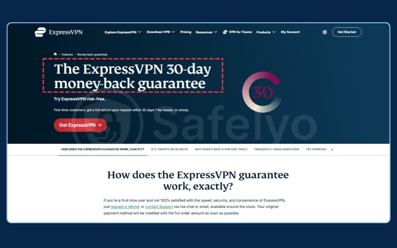 ExpressVPN 30-day money-back guarantee