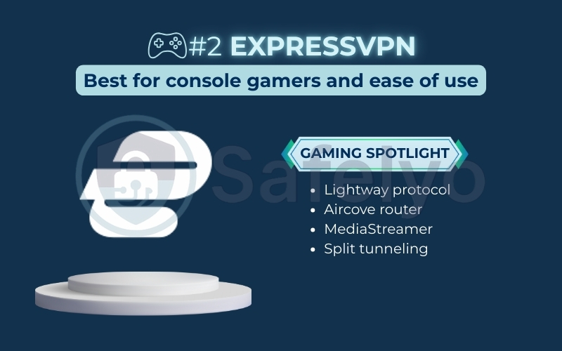 ExpressVPN - Best ease of use VPN for console gamers