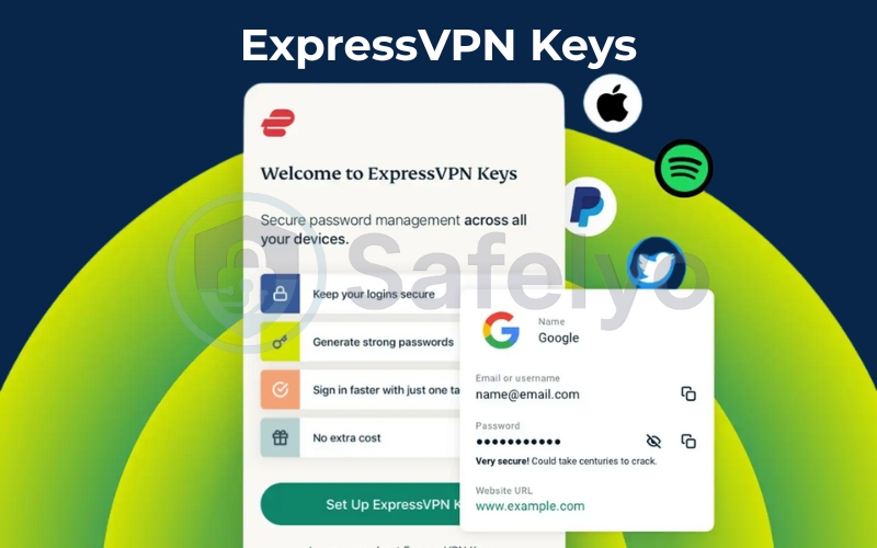 ExpressVPN Keys