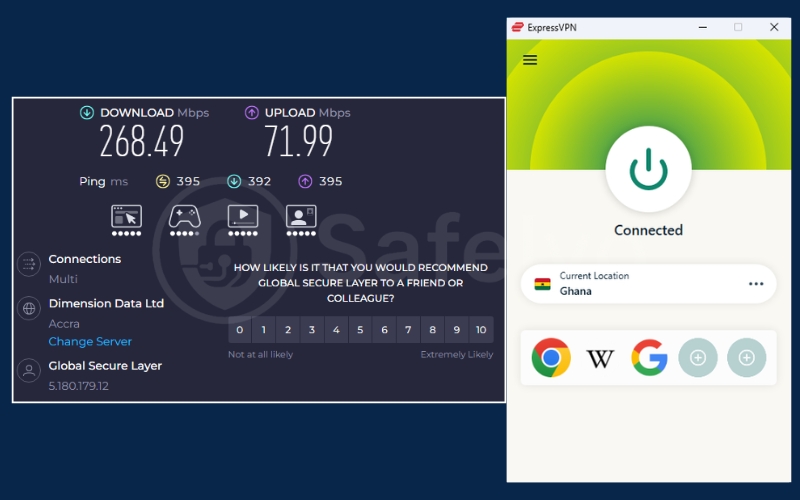 ExpressVPN speed test in Ghana