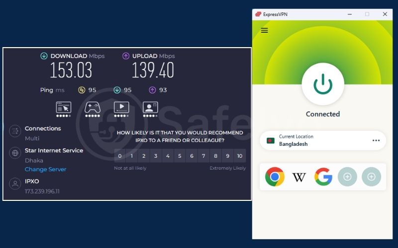 ExpressVPN speed test in Bangladesh