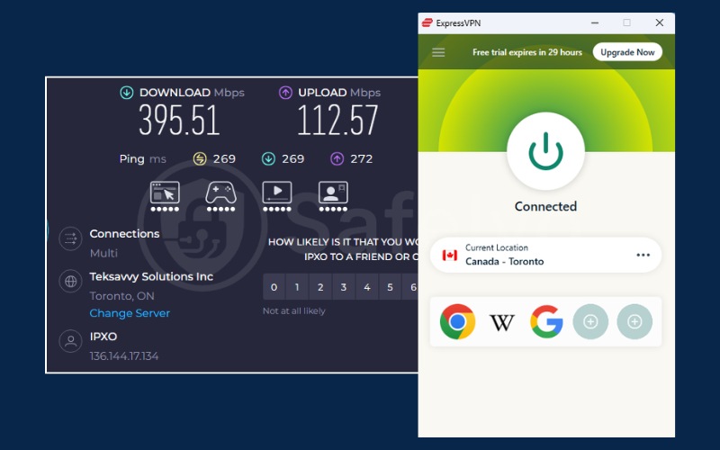 ExpressVPN speed test in Canada