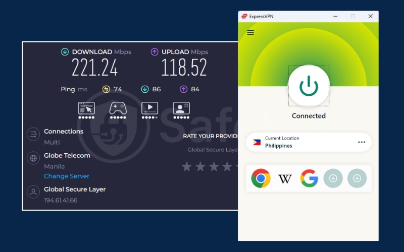 ExpressVPN speed test in the Philippines