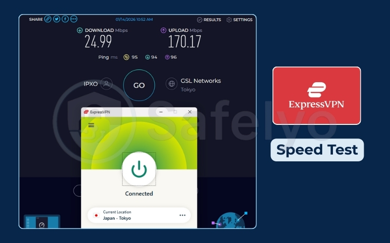 ExpressVPN - Speed test - Japan server