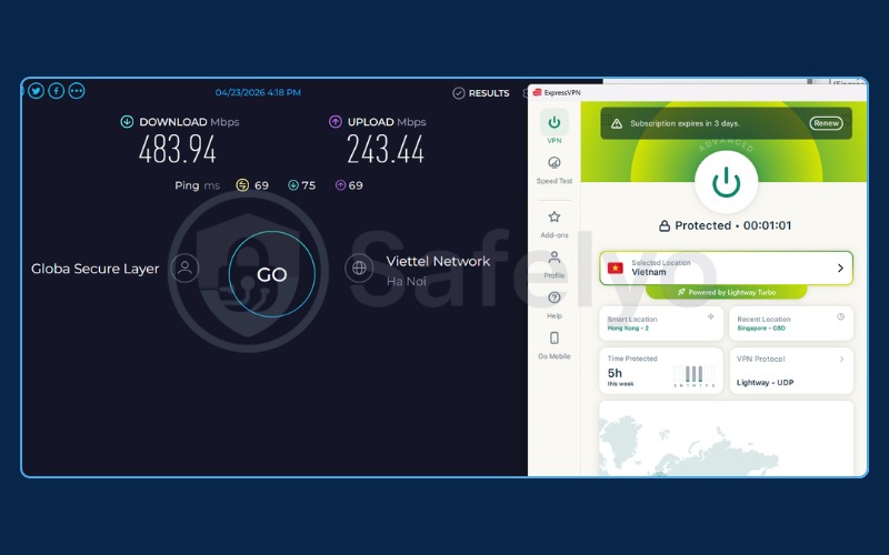 ExpressVPN speed test results using Lightway on a local server.