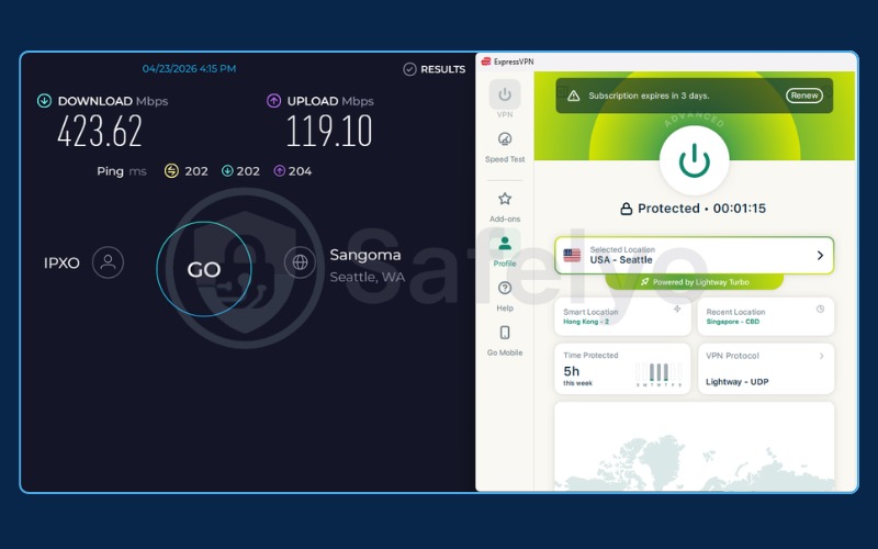 ExpressVPN speed test results using Lightway on a long-distance server.