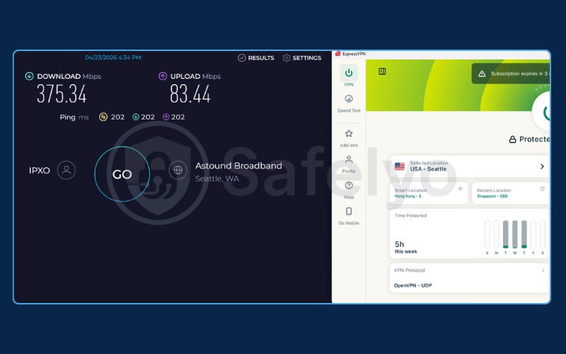 ExpressVPN speed test results using OpenVPN UDP on a long-distance server.
