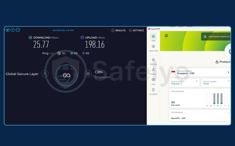 ExpressVPN speed test results using OpenVPN UDP on a nearby server.