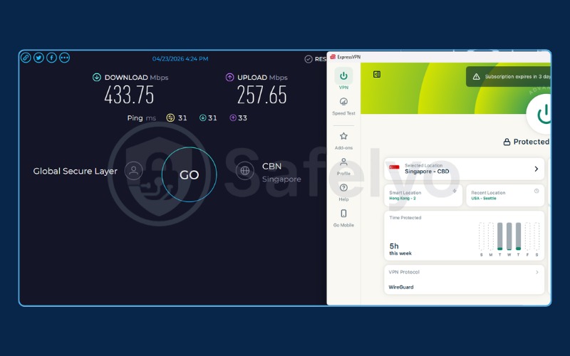 ExpressVPN speed test results using WireGuard on a nearby server.