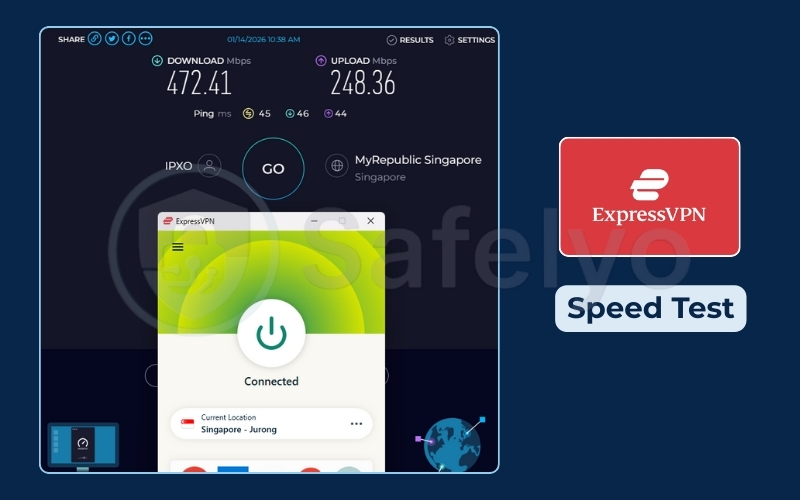 ExpressVPN - Speed test - Singapore server