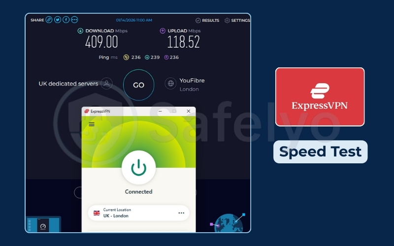 ExpressVPN - Speed test - UK server