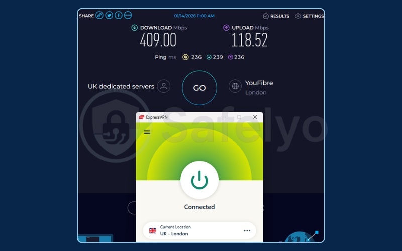 Speed testing ExpressVPN on a UK server