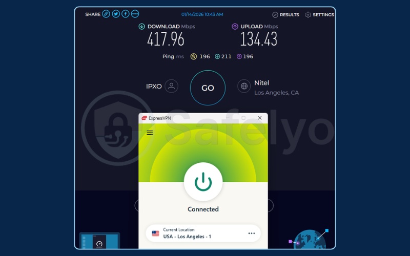 Speed testing ExpressVPN on a US server