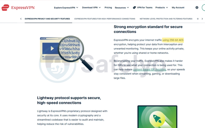 ExpressVPN with AES-256 encryption