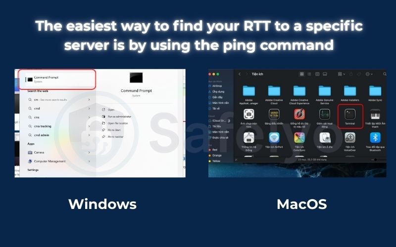 Find your round-trip time (RTT)