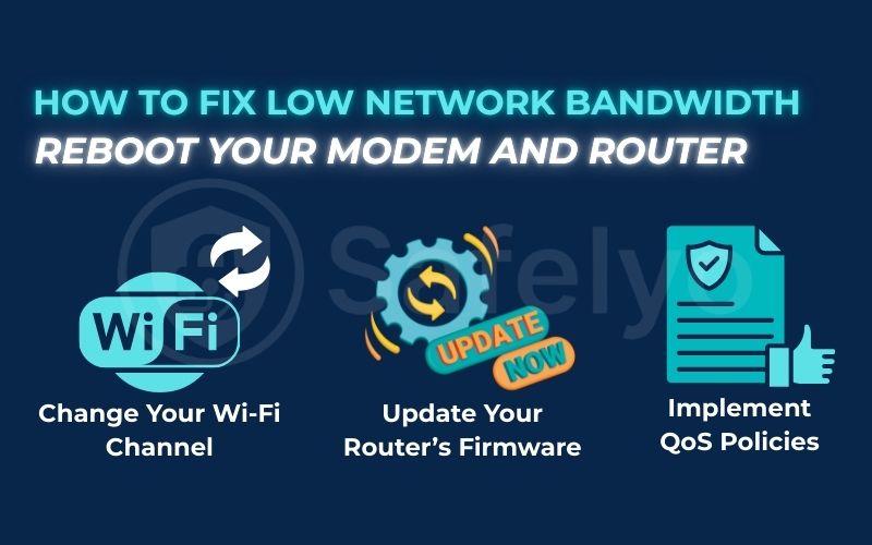 Fix low network bandwidth in 30 minutes