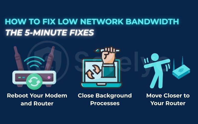 Fix low network bandwidth in 5 minutes.