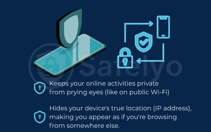 General terms of a VPN