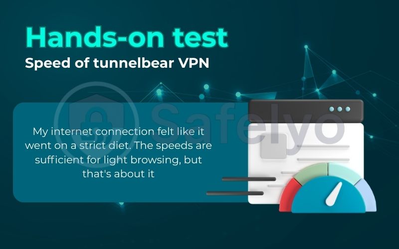 Hands-on test: Speed of TunnelBear VPN