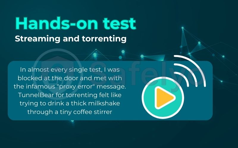 Hands-on test: Streaming and torrenting