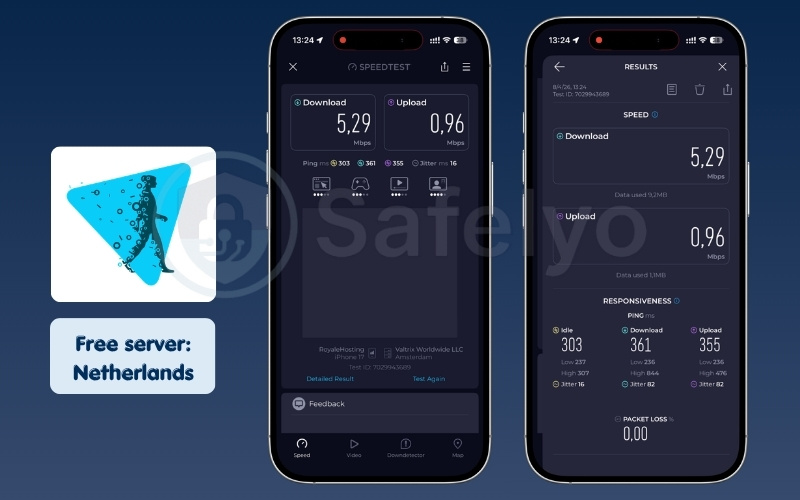 Hide.me mobile speed test results on Netherlands free server
