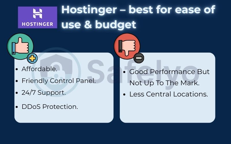Hostinger – best for ease of use & budget
