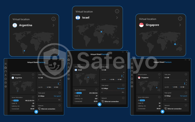 Hotspot Shield offers a high number of connections in Asia, the Middle East, and South America
