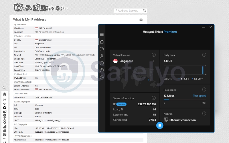 Hotspot Shield successfully passed the IPv6 leak test