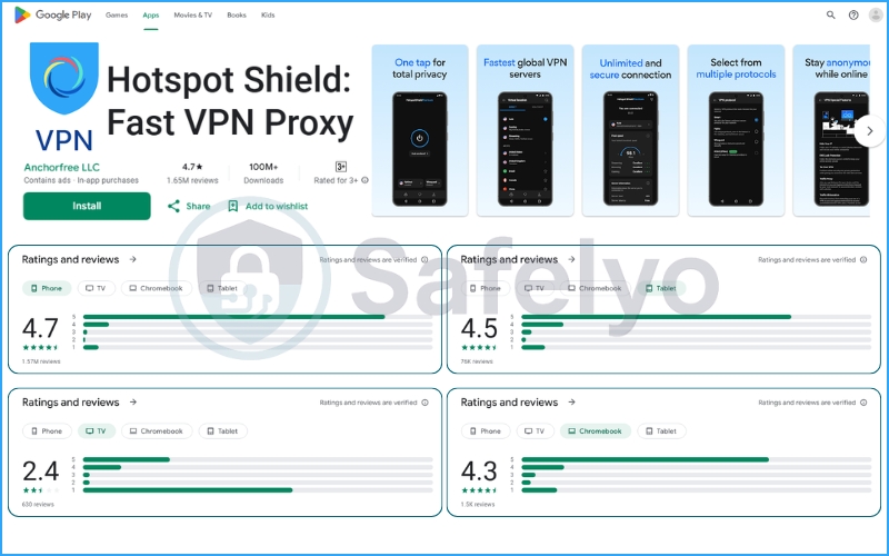 Hotspot Shield VPN rating and review on Google Play