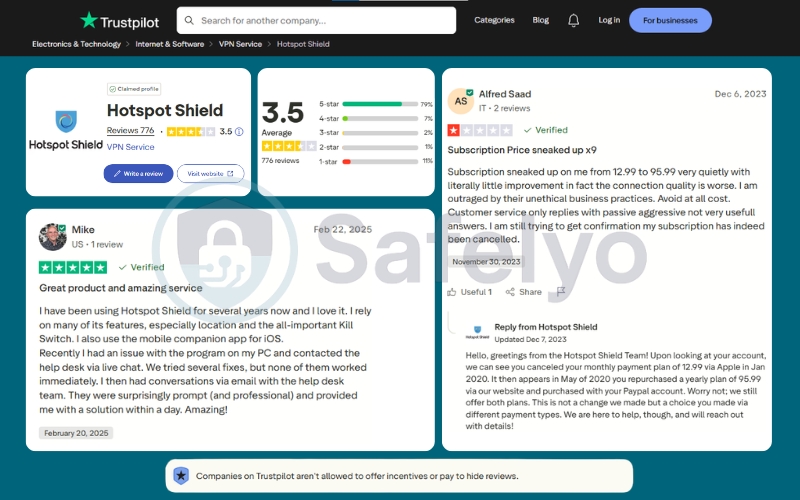 Hotspot Shield VPN rating and review on Trustpilot