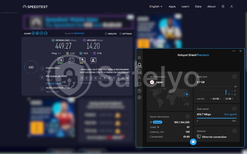 Hotspot Shield VPN speed test for the Japan server